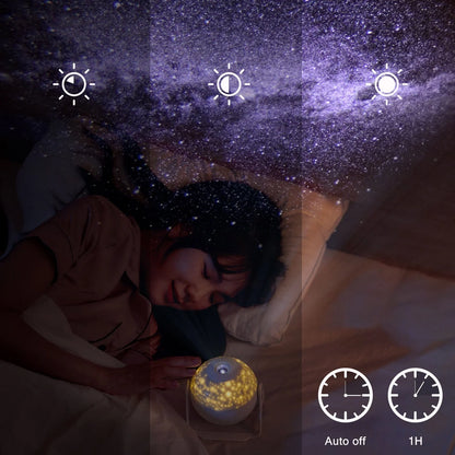Projecteur Céleste : Une Nuit Étoilée à la Maison
